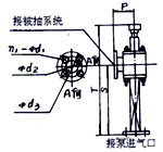 2SK-3P12SK-6P12SK-12P12SK-20P12SK-30P1μbD 