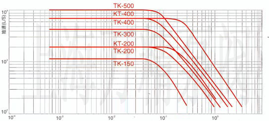 KT(TK)͔U(ku)ɢ